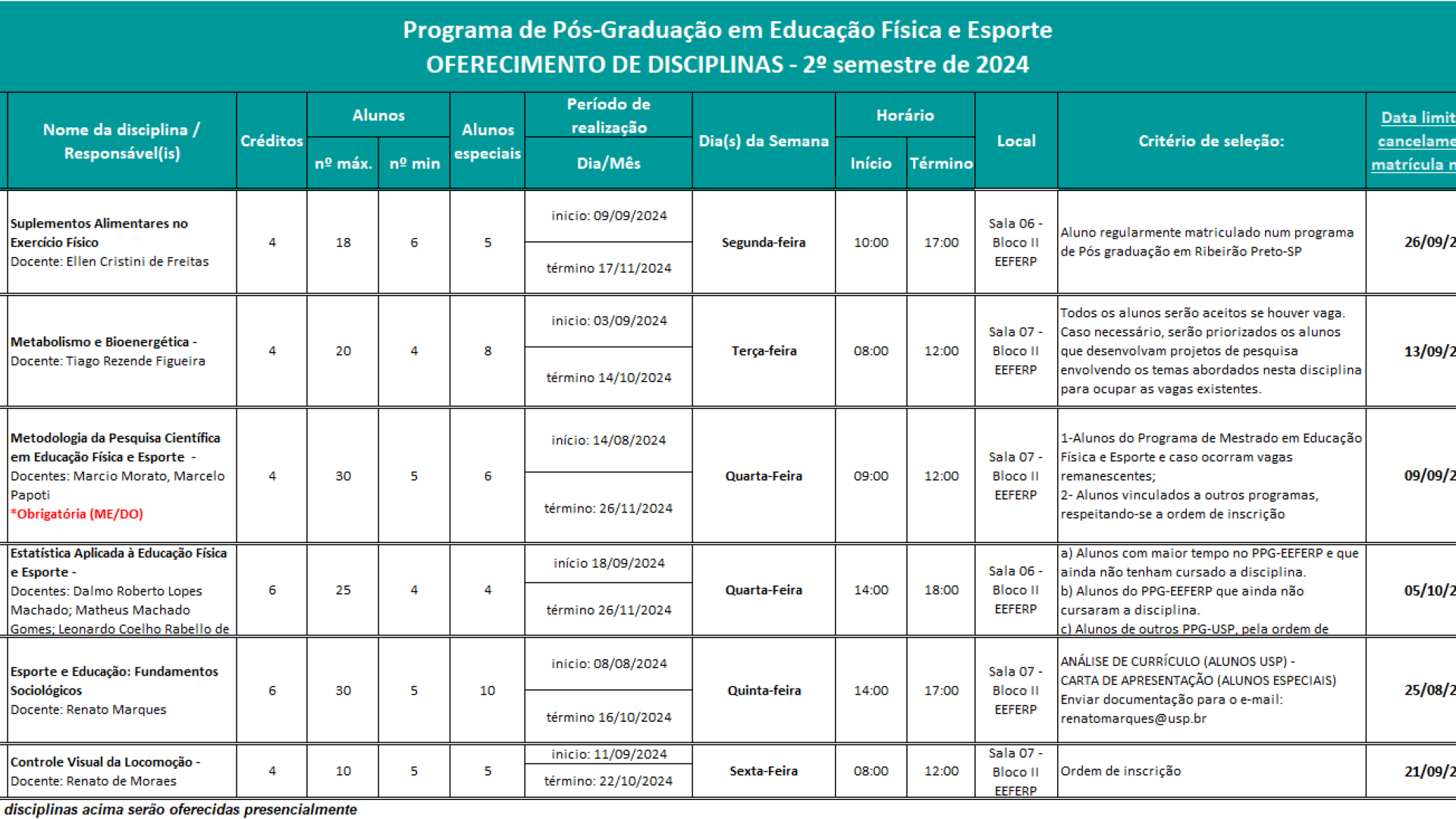 grade_disciplinas_2.2024